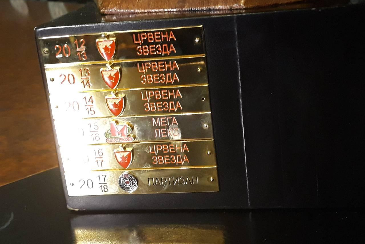 (FOTO) ZVEZDA PONOVO NA "LEVICI"! Partizan vratio sve pločice na pehar Kupa Koraća
