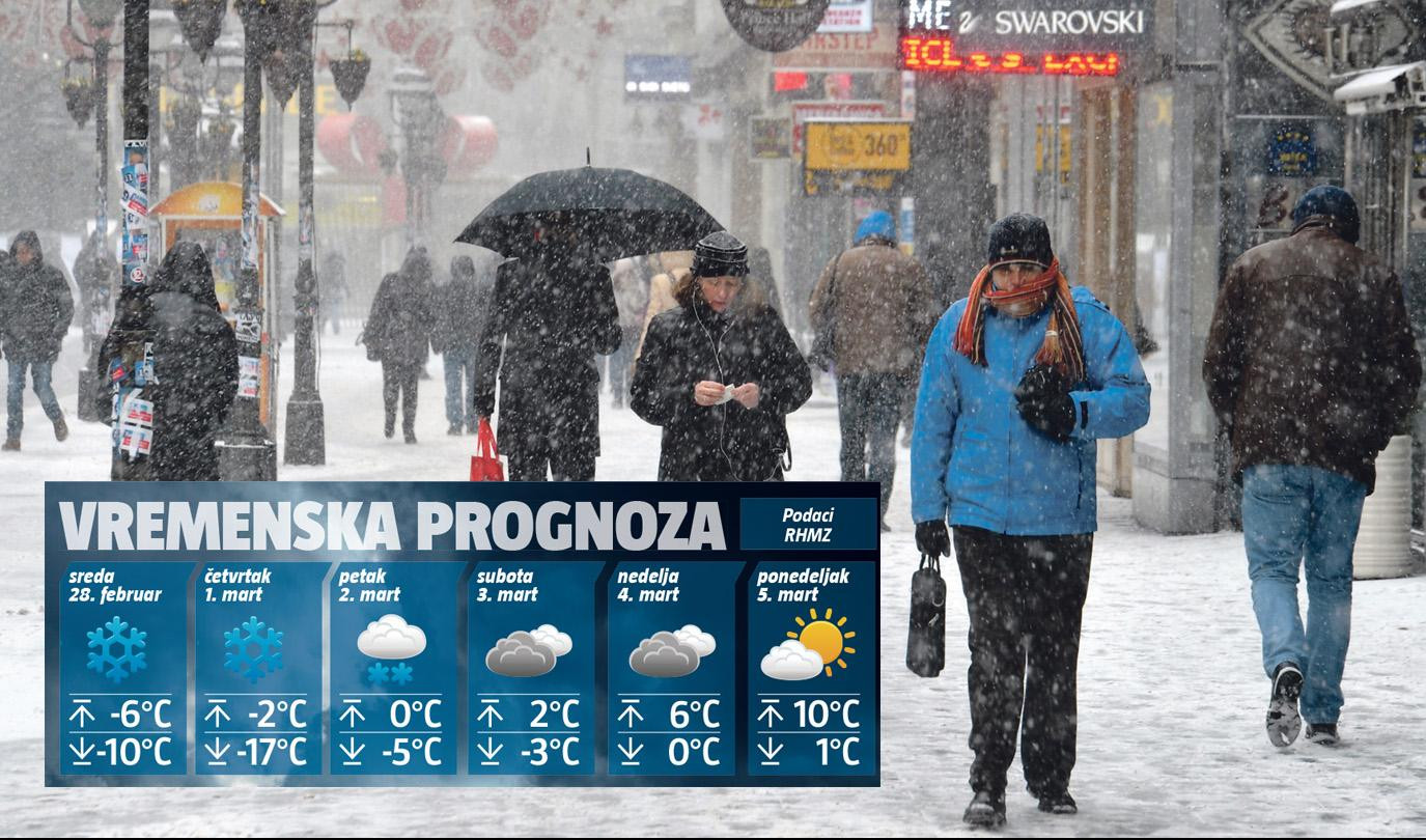 LEDENI TALAS U SRBIJI NE JENJAVA! Danas i sutra sneg, u petak ledena kiša, MINUS SVE DO SUBOTE!