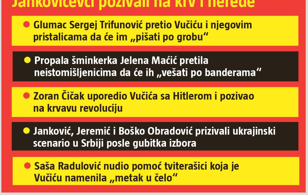 OPASAN LUDAK! Janković bez ikakvog dokaza osumnjičio državu i medije za UBISTVO IVANOVIĆA!