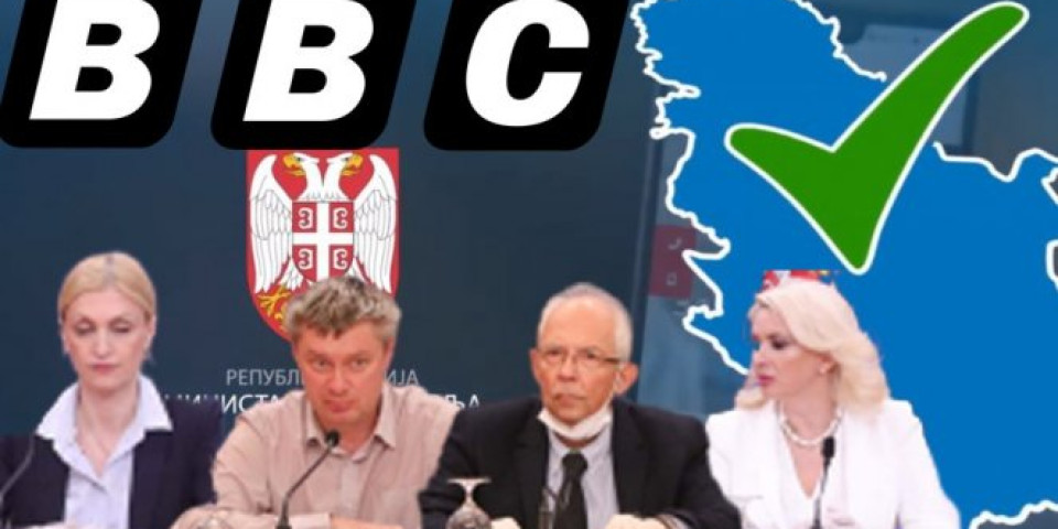 BRITANSKI BBC SE POKLONIO SRBIJI! BEOGRAD JE ODRŽAO ČAS SVETU KAKO SE REAGUJE NA PANDEMIJU KORONE! Ispred nas je Slovenija, ali oni Hrvati manipulišu...