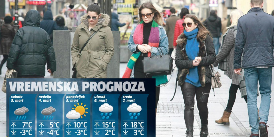 KAKVO VREME NAS ČEKA DO KRAJA MARTA?! Spremite se za promene