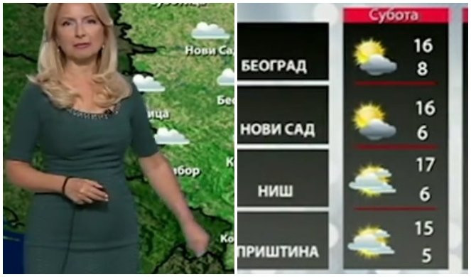 ŠOK POSLE SLAGALICE NA RTS! Počela vremenska prognoza, ali gledaoci su ostali zbunjeni kad su videli ovo! (VIDEO)