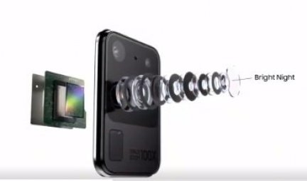 PREDSTAVLJEN NOVI SAMSUNG S20! Kamera od 108 megapiksela, 5G mreža i čak do 1,5 TERABAJTA memorije! (VIDEO)