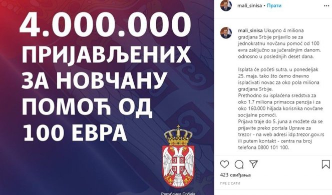 EVO KOLIKO ĆE LJUDI SUTRA DOBITI 100 EVRA! Mali otkriva: Ukupno 4.000.000 građana Srbije se prijavilo!