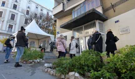 U Beogradu 79 novozaraženih, u ostalim gradovima manje od 30