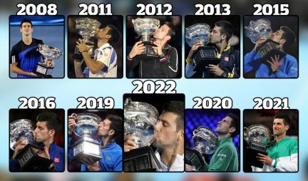 GAZDA AUSTRALIJE! Novakovih 10 titula, šamarao je Nadala, Federera, Mareja... (VIDEO/FOTO)