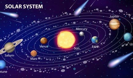 NAJTAČNIJI NEDELJNI HOROSKOP OD 20. DO 27. MARTA! Mars nakon 7 meseci ulazi u Raka - Blizanci se oslobađaju TERETA, Strelčevima NOVI POČETAK, a evo ko donosi VAŽNU ODLUKU