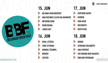 Ovogodišnji Belgrade Beer Fest u junu, pogledajte šta vas sve očekuje!