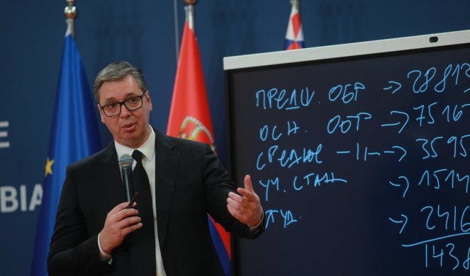 HIT VIDEO! LJUDI, ČIК PROBAJTE OVO DA ZAPAMTITE! Кako je predsednik Vučić ‘iz glave’ objavio silne brojke!