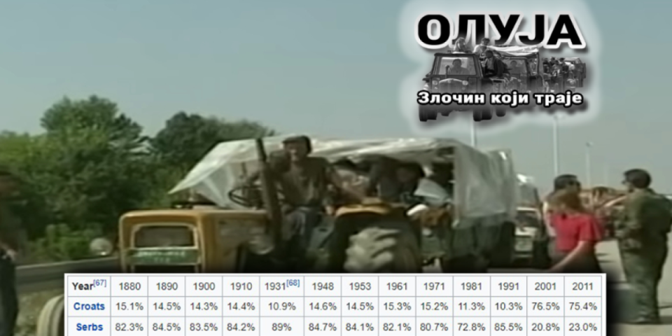Pogledajte koliko je Srba bilo u Kninu 1991 - Ove brojke su dokaz da su Hrvati sproveli etničko čišćenje