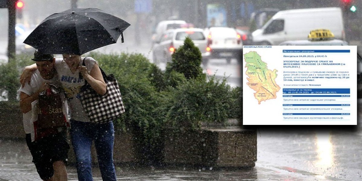 Očekuju nas pljuskovi i olujni vetar! RHMZ upozorava: Obilne padavine sa grmljavinom u ovom delu Srbije!