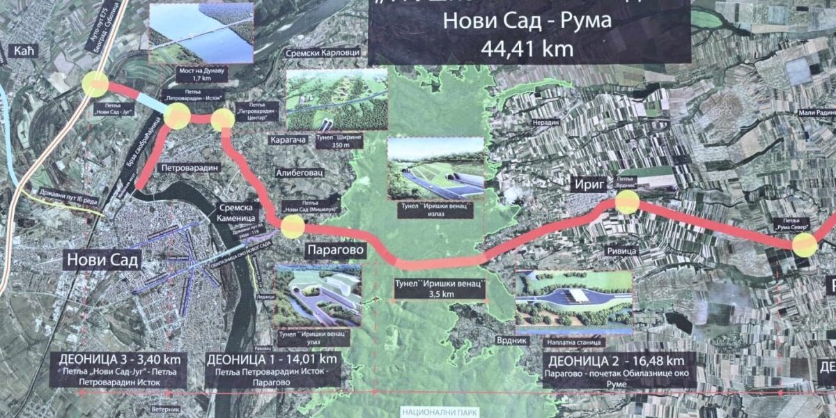 Važna deonica gotova do 2027: Evo koje delove Srbije će povezivati (FOTO)