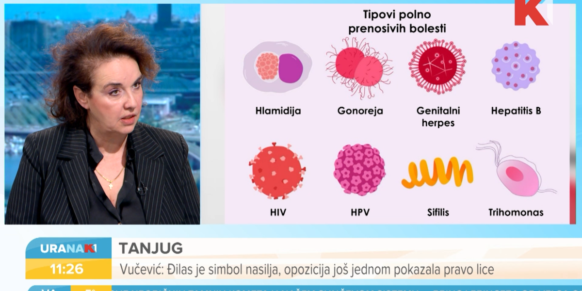 Alarmantan rast broja polno prenosivih bolesti: Kako zaštititi mlade do 24. godine?