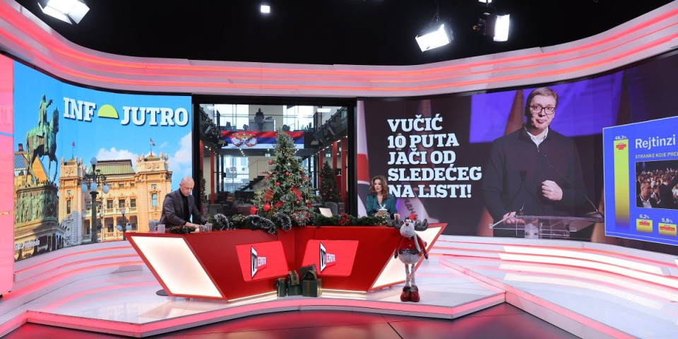 Snaga lidera: Vučić 10 puta jači od sledećeg na listi! (VIDEO)