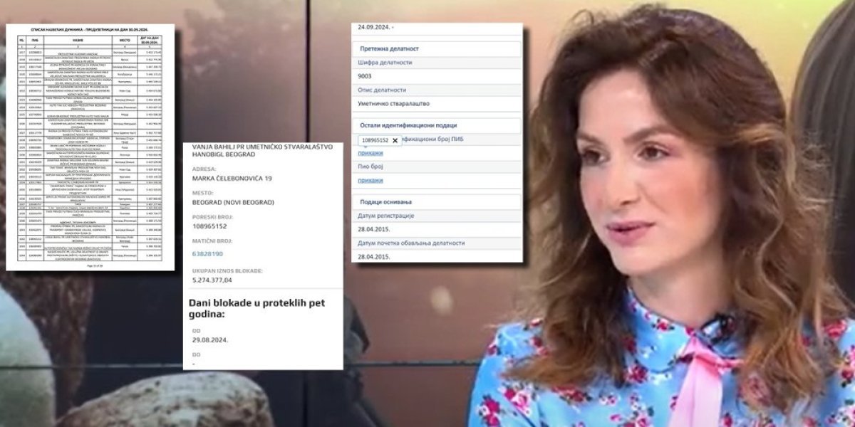 "Koza na štiklama" duguje više od 5 miliona za porez! Raskrinkana tviterašica koja svakodnevno pljuje Srbiju