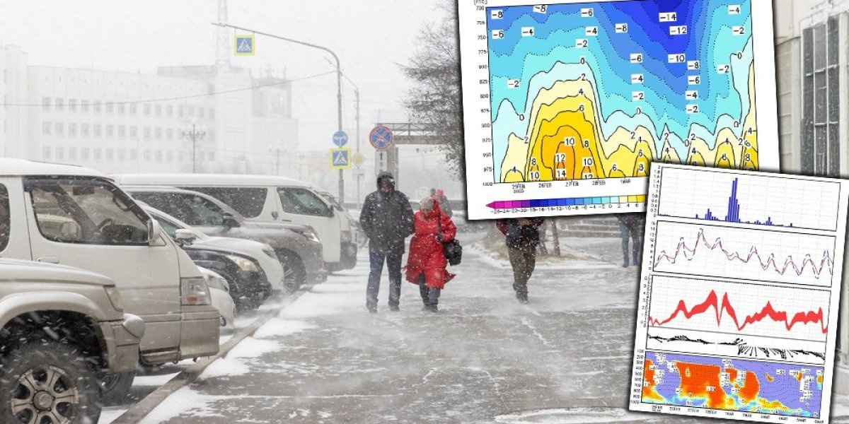 Usred marta stiže sneg i u gradove! Kreće haos: U sredu do čak 17 stepeni, a onda smrzavanje!