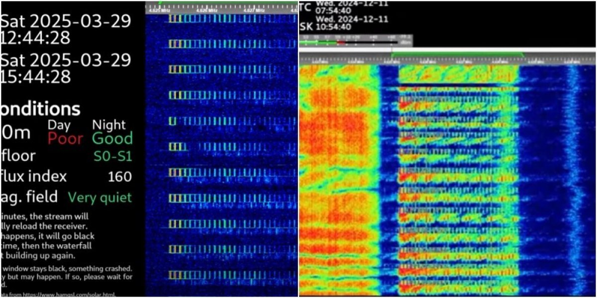 Misteriozna ruska radio stanica 40 godina emituje jezive signale, na dan početka rata u Ukrajini svi su ostali u šoku! (VIDEO)