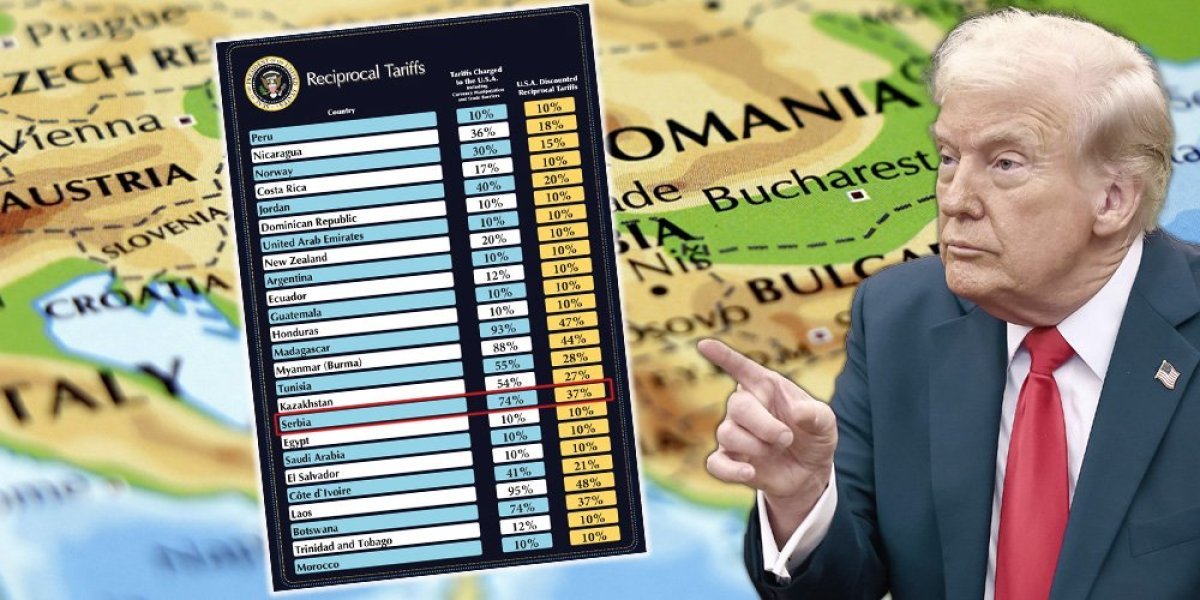 (FOTO) Pogledajte detaljan spisak Trampovih carina! Evo kako su prošli, Srbija, Balkan i ceo svet!