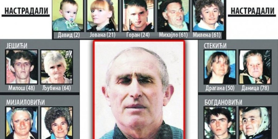 Istina o maskru u Ivanči otkrivena posle 13 godina! Radoje progovorio prvi put - evo zbog čega je Ljubiša ubio 13 ljudi