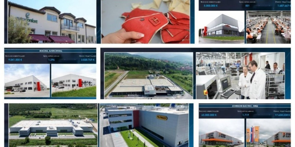 Zarada skočila za 105%, otvorilo se 10 fabrika: Evo koliko je ljudi zaposleno u Nišu poslednjih 12 godina (FOTO/VIDEO)