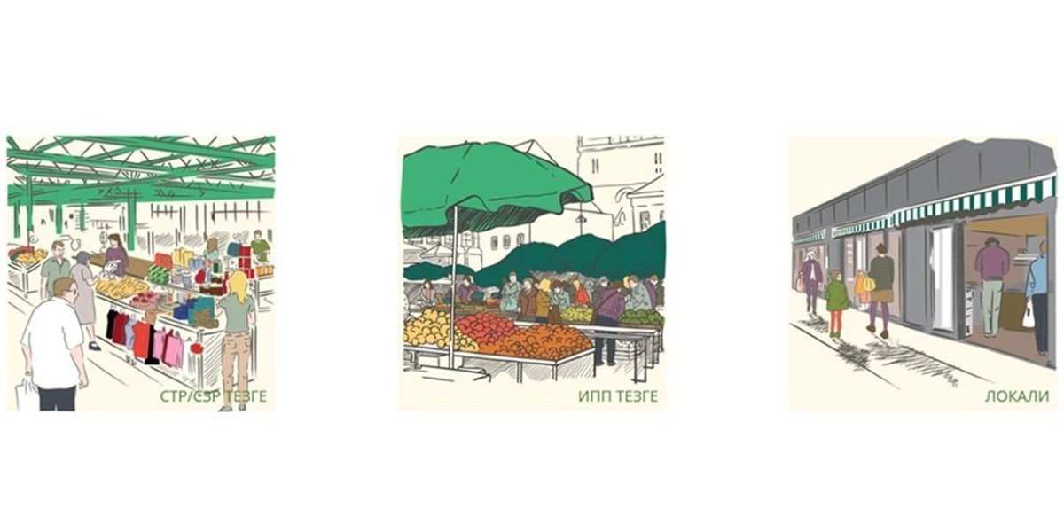 Objavljen oglas za zakup tezgi i lokala na beogradskim pijacama: Pridružite se timu uspešnih