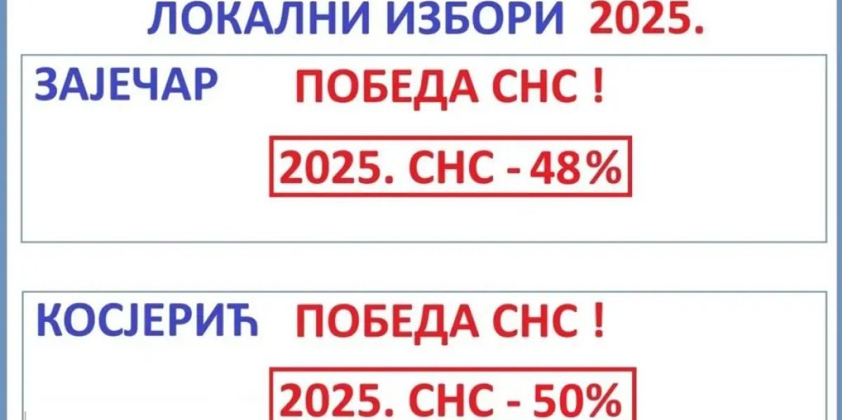Veličanstvena pobeda SNS u Zaječaru i Kosjeriću