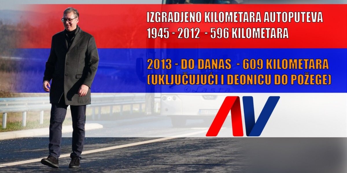 (FOTO/VIDEO) Neviđeni podvig: Vučić od 2012. do danas izgradio više puteva nego svi njegovi prethodnici za 67 godina