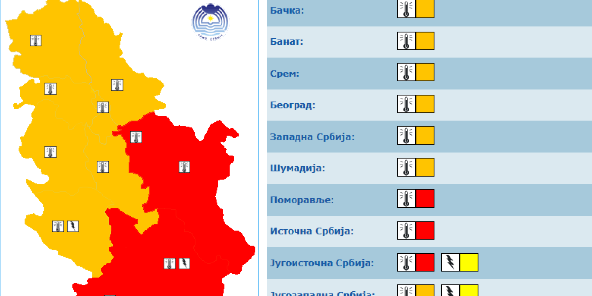 Popaljeni meteoalarmi