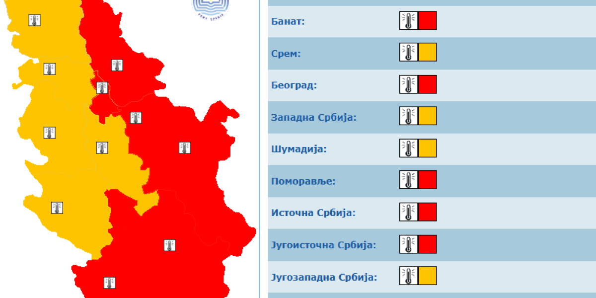 Meteo alarmi 21. jul