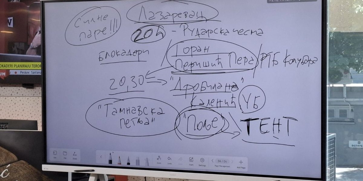 Plan kako blokaderi nameravaju da izazovu kolaps u Srbiji  