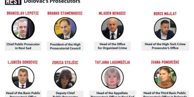 Prvi put, jedan zapadni istraživački medij, REST, poznat po svojim dubinskim analizama političkih i institucionalnih procesa širom Evrope, usmerava pažnju na srpsko pravosuđe.