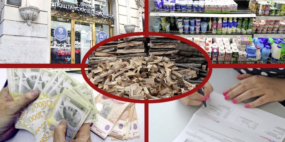 Do detalja! Ovo je sve što treba da znate o ekonomskim merama