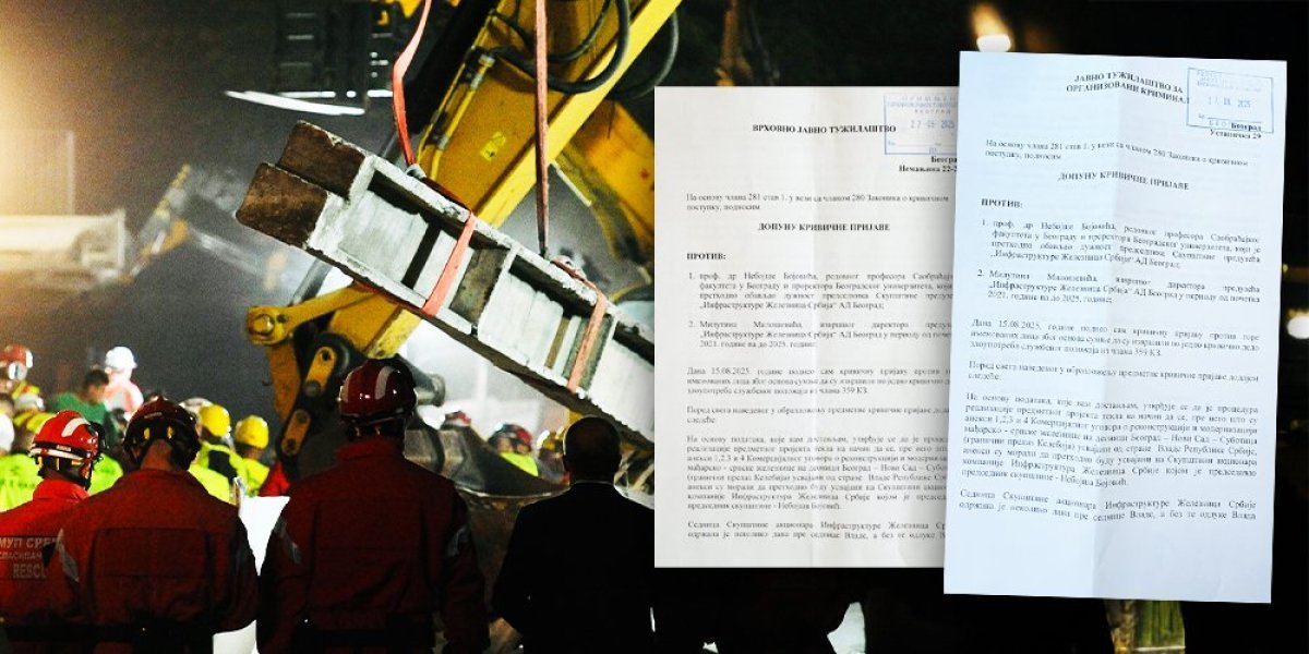 Nove informacije o osumnjičenima za pad nadstrešnice u Novom Sadu: Podneta dopuna krivične prijave - evo šta u njoj piše!