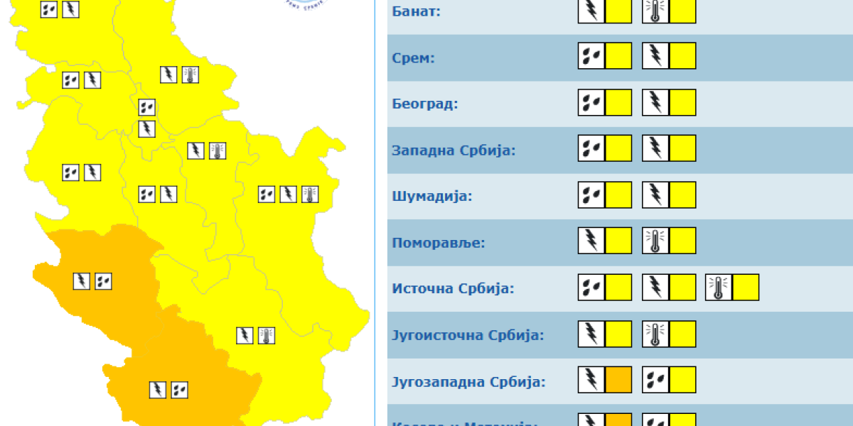 Meoeoalarmi 30. avgust