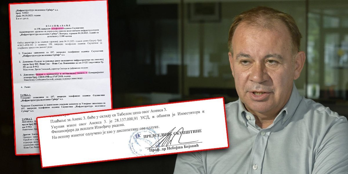 Nova šok saznanja o prorektoru Bojoviću: Ovako su usvojeni aneksi vredni 87 milona dolara