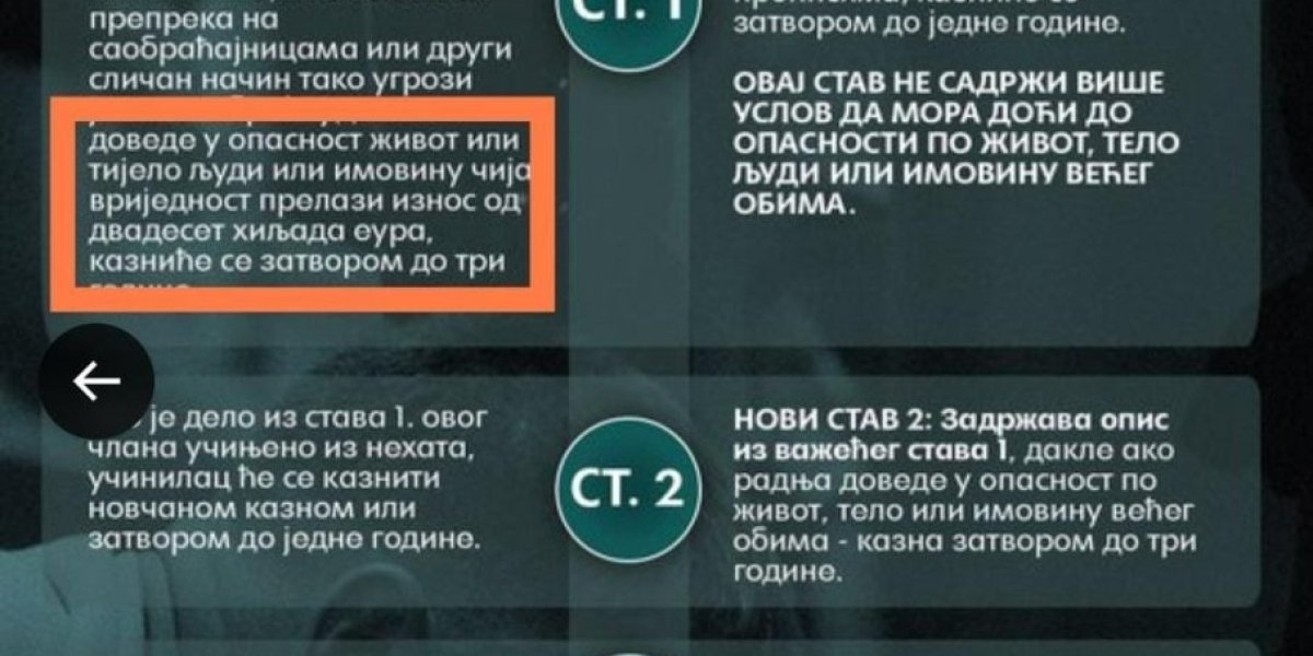 Objava na Tviter nalogu Pravni u blokadi