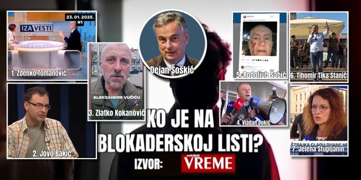 Ovo su imena sa blokaderske liste - Srbiju bi odveli u bedu: Žive u luksuzu, letuju u mondenskim letovalištima, ojadili ekonomiju...