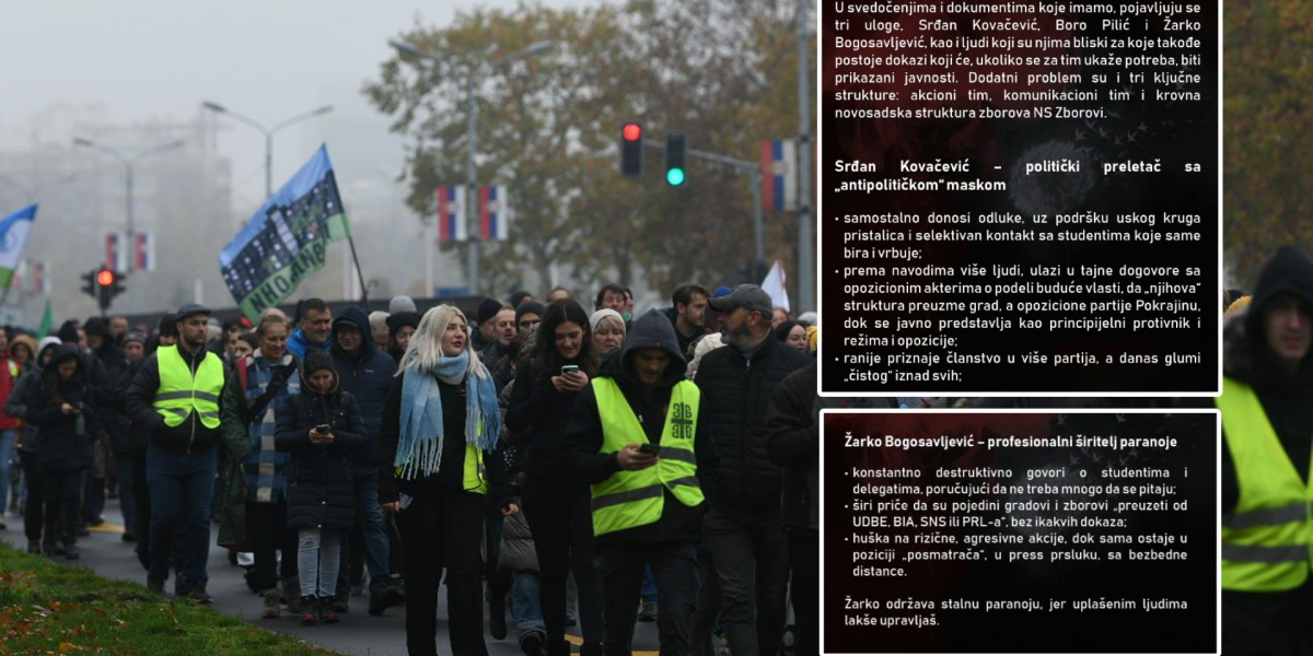 Čistka u Novom Sadu: Blokaderi udaraju na svoje!