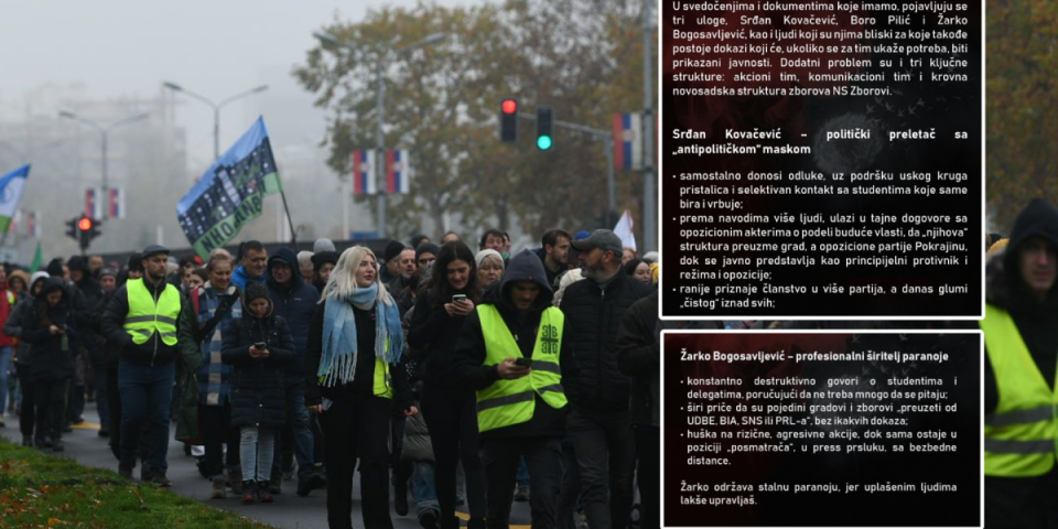 Čistka u Novom Sadu: Blokaderi udaraju na svoje!