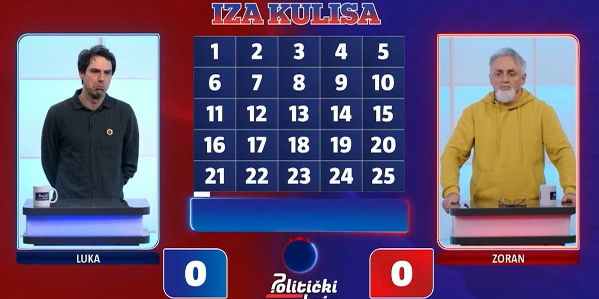 Luka Pošić i Zoran Bojić