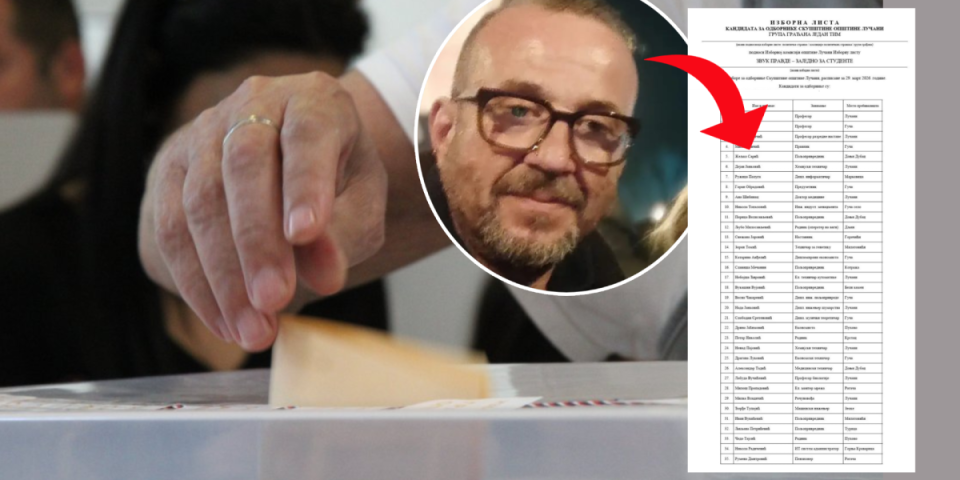 To je ta "elita"! Lečeni heroinski zavisnik peti na blokaderskoj listi u Lučanima