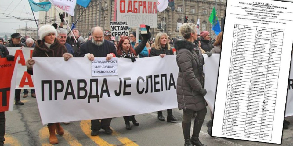 Kolumbija i Meksiko usred Lučana: Skandalozni podaci sa liste koju mnogi zovu "Zvuk droge - Zajedno za narkomane i lopove"