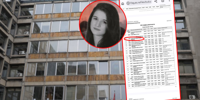 Šta ćemo sad, bando blokaderska? Ovaj papir raskrinkava vaše bolesne laži!