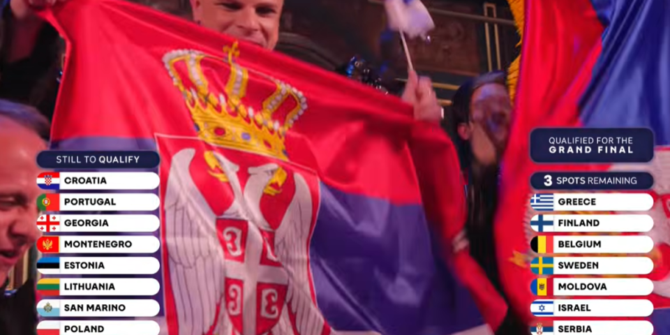 Ovo niste mogli da vidite u prenosu na RTS! Nakon nastupa Srbije nastao opšti haos, svi uznemireni