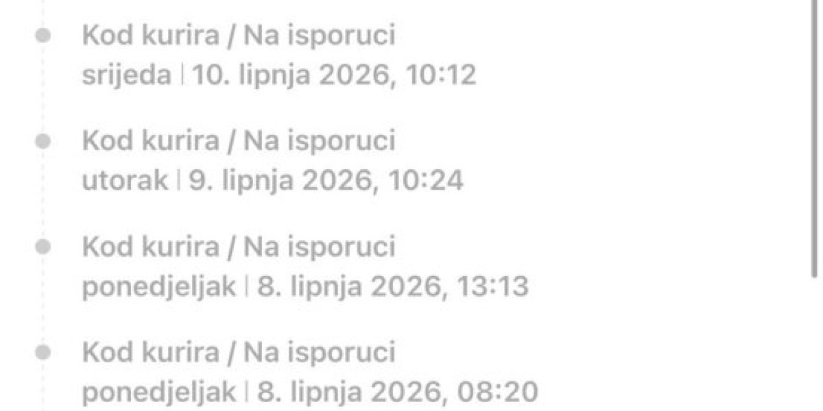 Podaci iz aplikacije