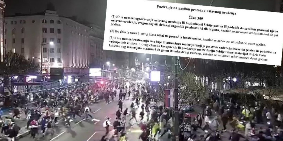 Planirali revoluciju uz pomoć iz inostranstva! Dokumenta sa fakulteta menjaju sve, preti im i do 8 godina zatvora! (FOTO)