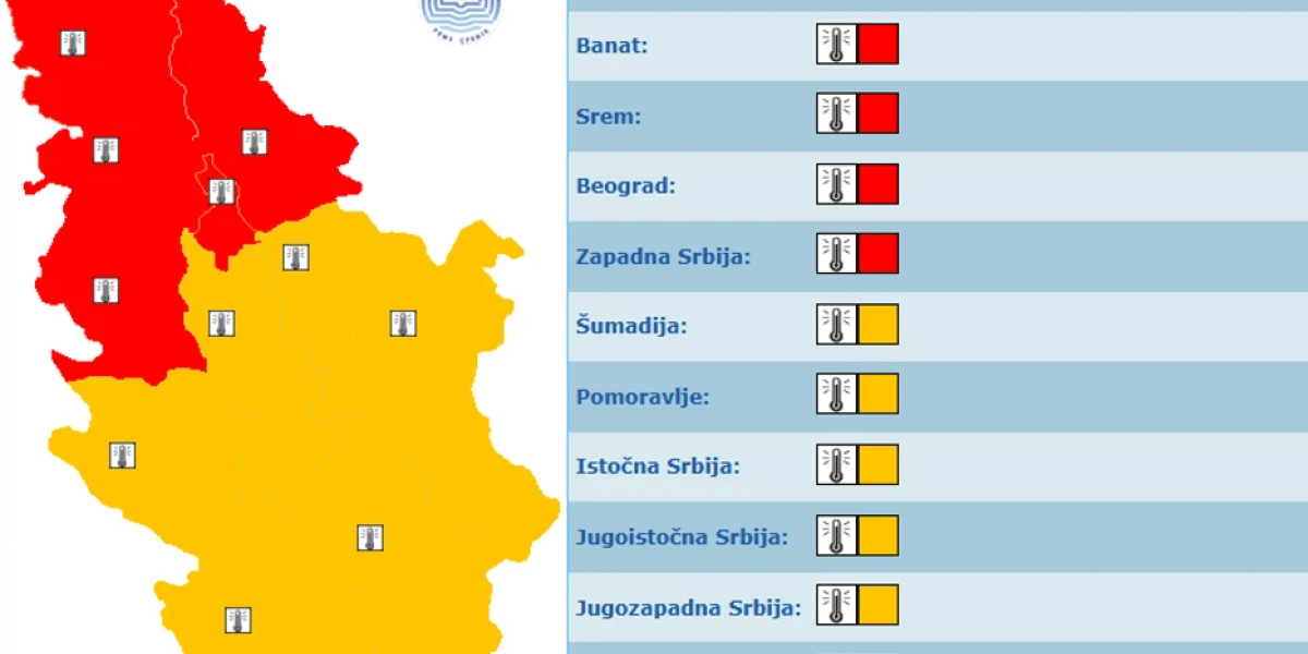 Na snazi crveni meteoalarm 