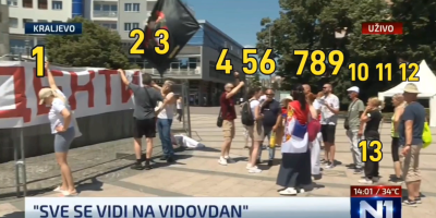 Pukli ko zvečke! Na skupu u Kraljevu samo 13 osoba!