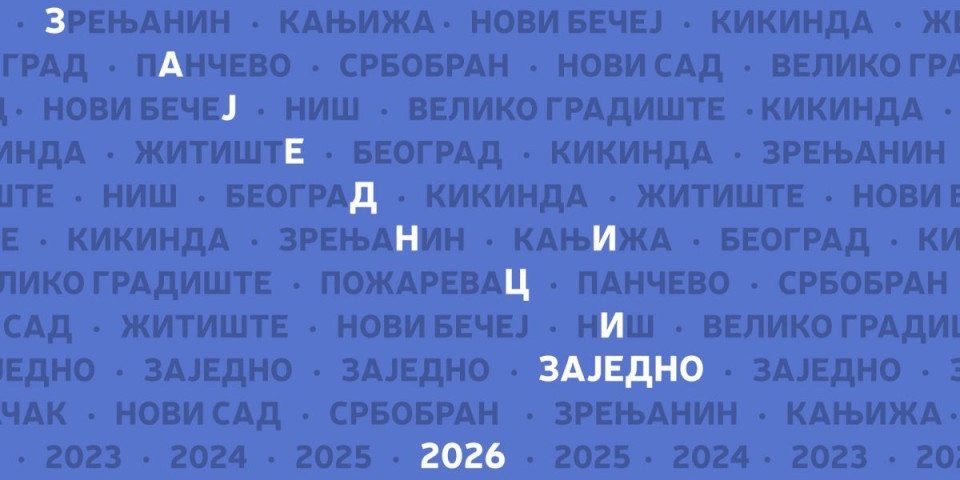 NIS podržava projekte lokalnih zajednica sa 144,5 miliona dinara: Raspisan konkurs programa "Zajednici zajedno" za finansiranje projekata u 13 lokalnih samouprava
