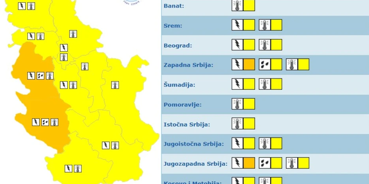 U Srbiji na snazi i žuti meteoalarm